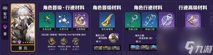 《崩坏星穹铁道》景元全面培养玩法攻略合集
