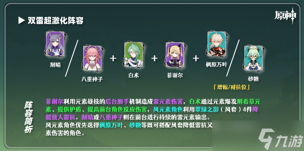 原神白术怎么配队