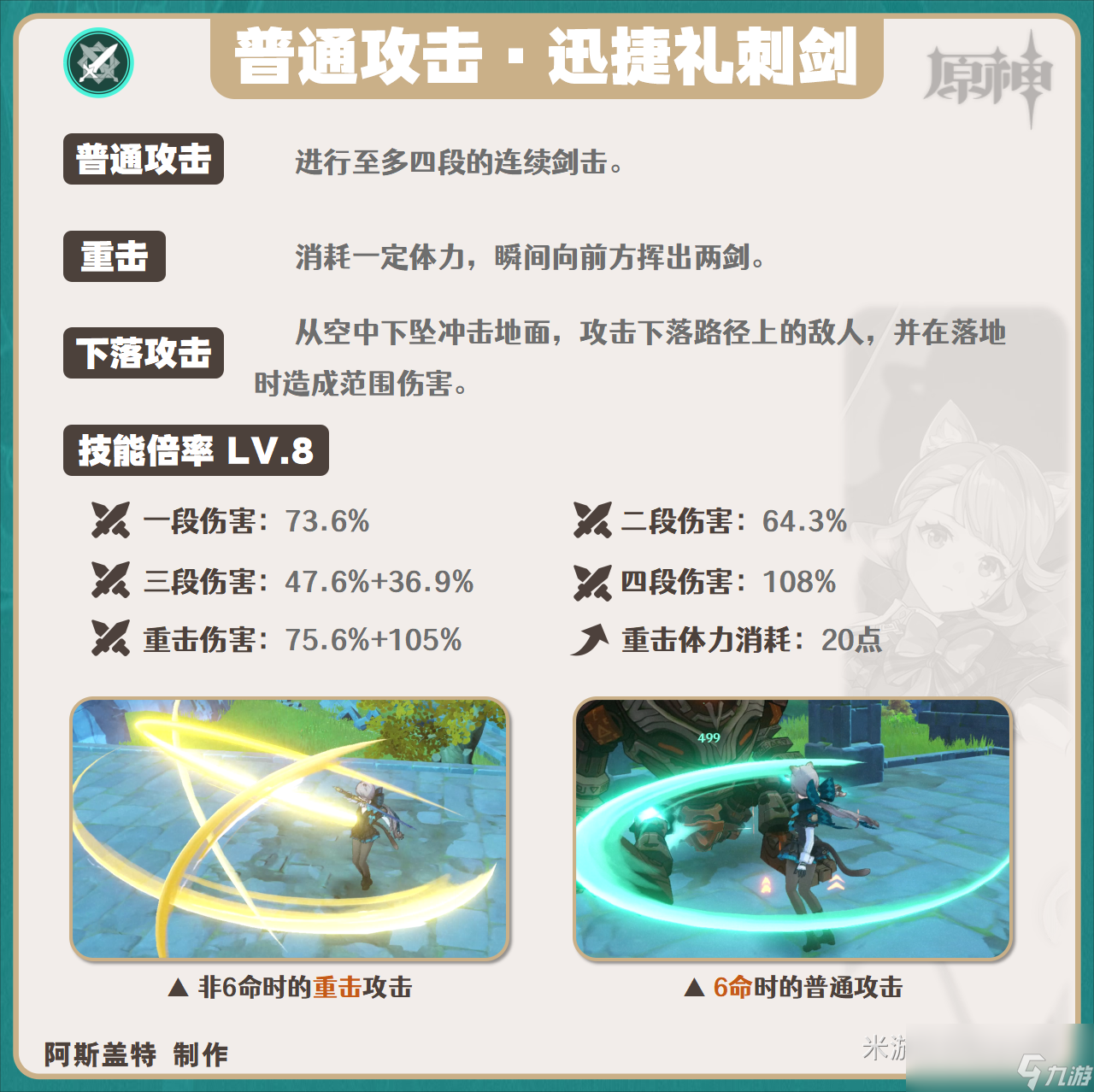 原神2024琳妮特天赋加点推荐