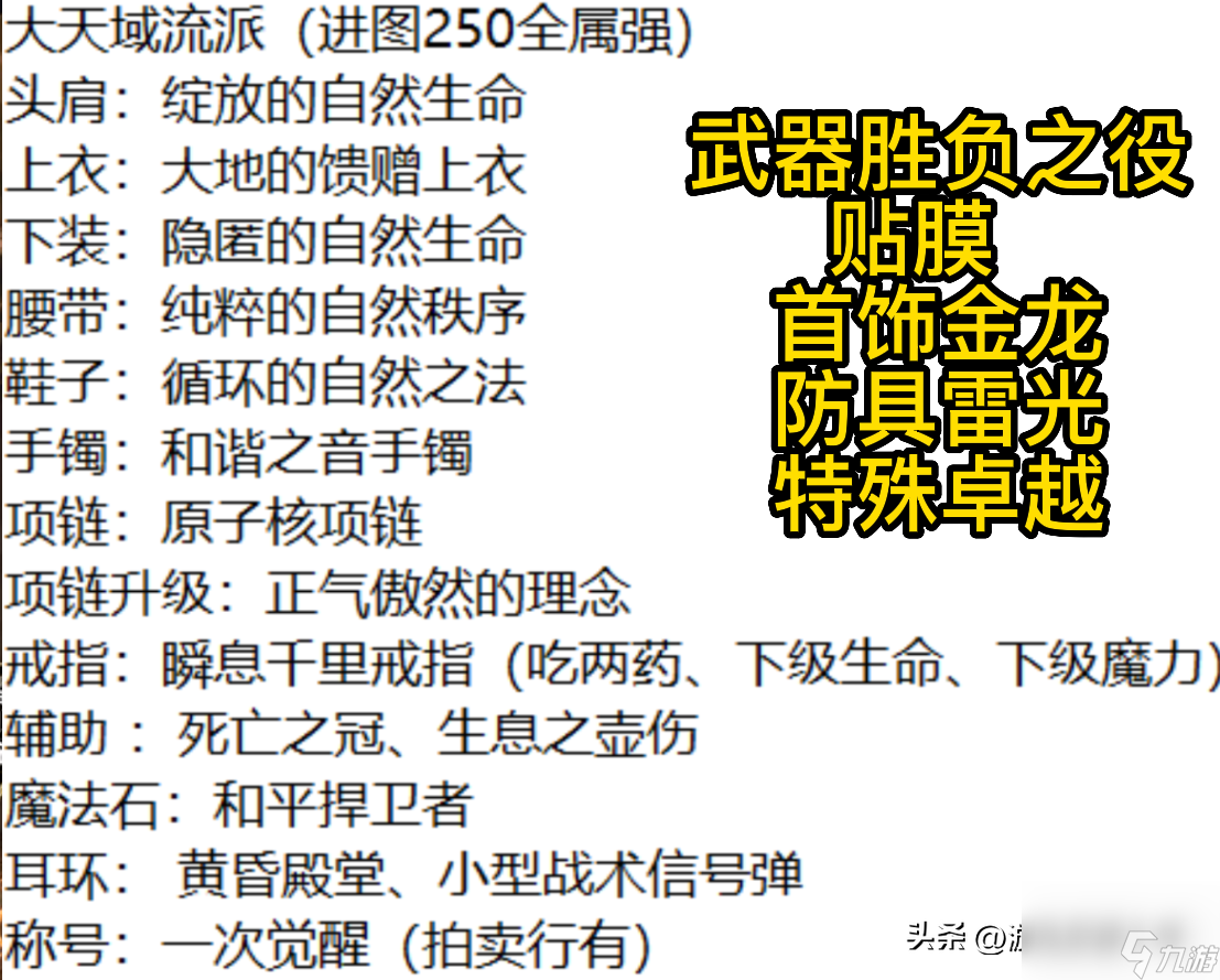 dnf2023五一称号名称介绍-最新五一称号分享「已分享」