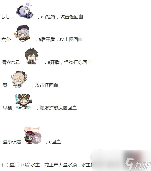 原神全奶妈启动时间对比一览