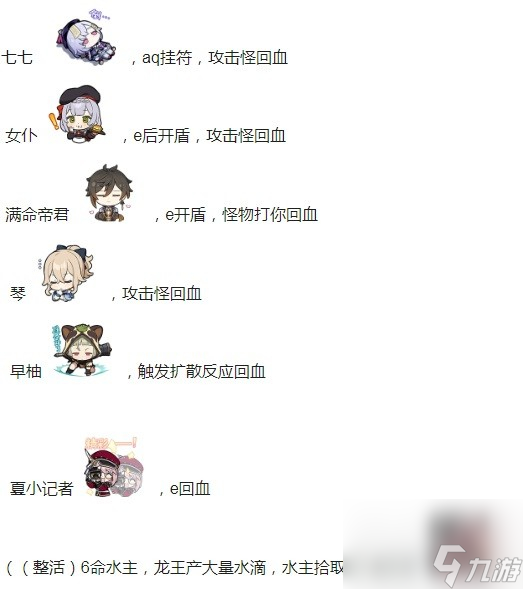 原神全奶妈启动时间对比介绍(元神 奶妈)