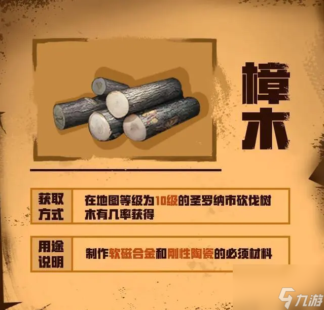明日之后圣罗纳市资源分布详解
