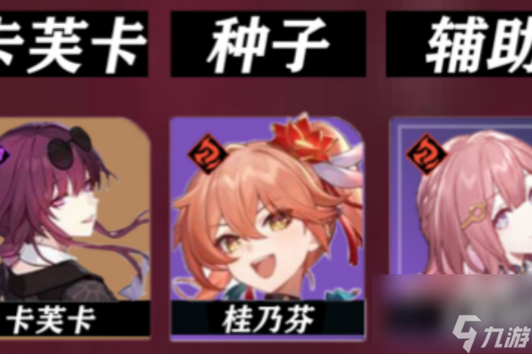 崩坏星穹铁道桂乃芬队伍搭配推荐