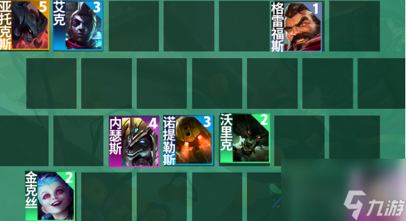 云顶之弈s9.5艾克主c阵容玩法