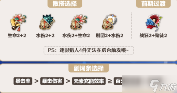 原神芙宁娜圣遗物推荐