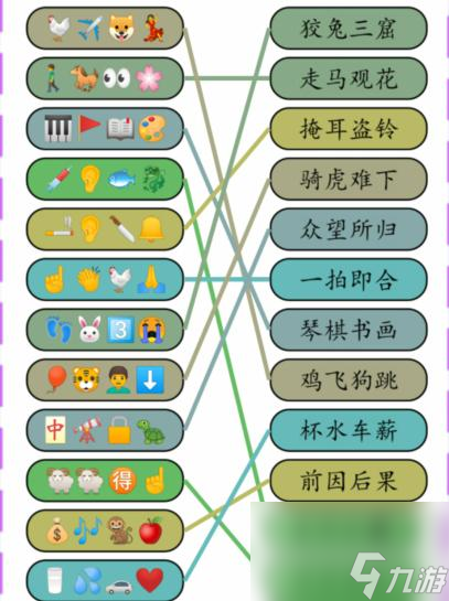 《就我眼神好》成语达人2过法攻略分享