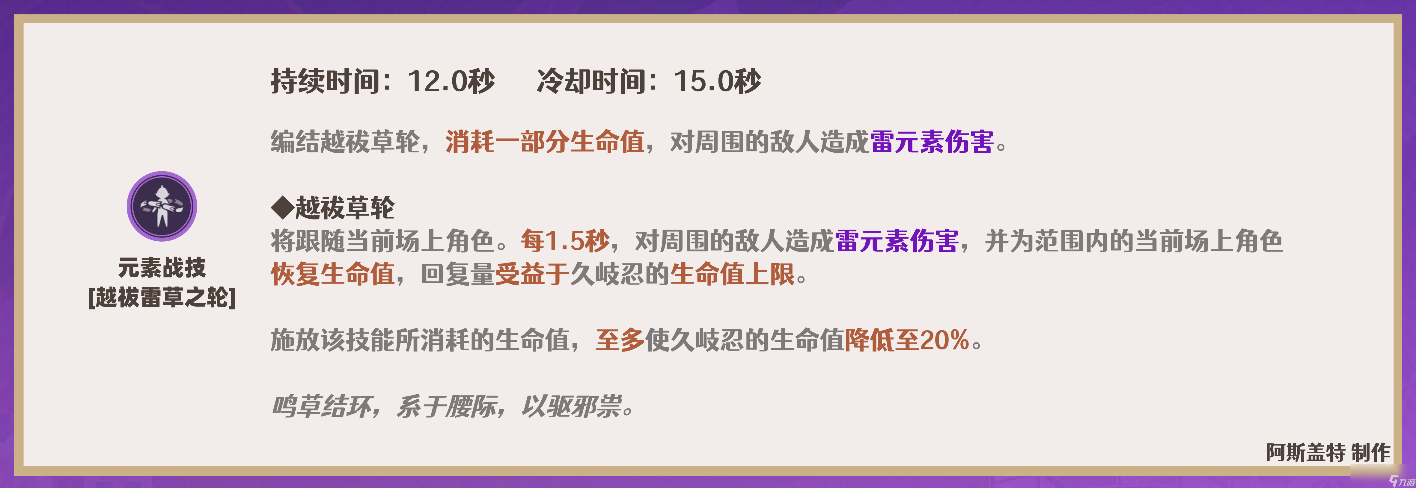 原神2024久岐忍天赋加点推荐