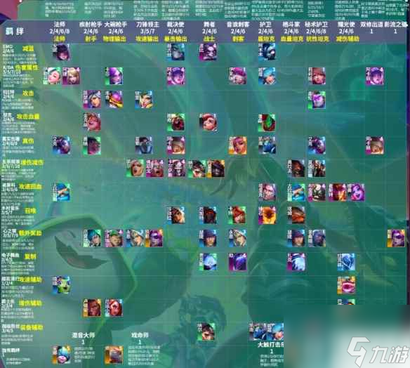 《云顶之弈》s10赛季结束时间介绍