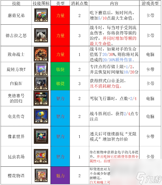 动物迷城全电子游戏效果一览