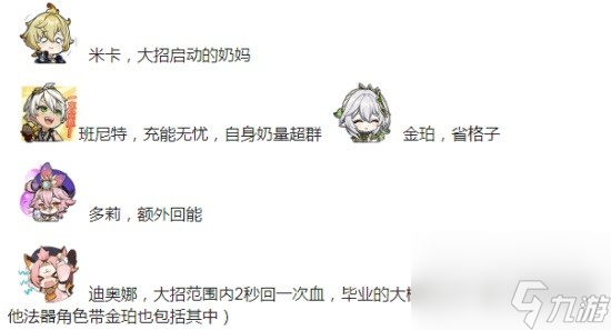 原神全奶妈启动时间对比介绍(元神 奶妈)