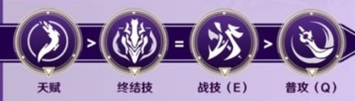 《崩坏星穹铁道》景元全面培养玩法攻略合集