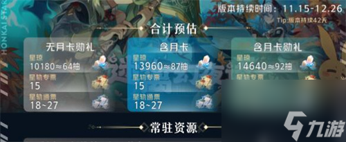 崩坏星穹铁道1.5版本可以领取多少星琼 崩铁1.5版本可以获得多少星琼