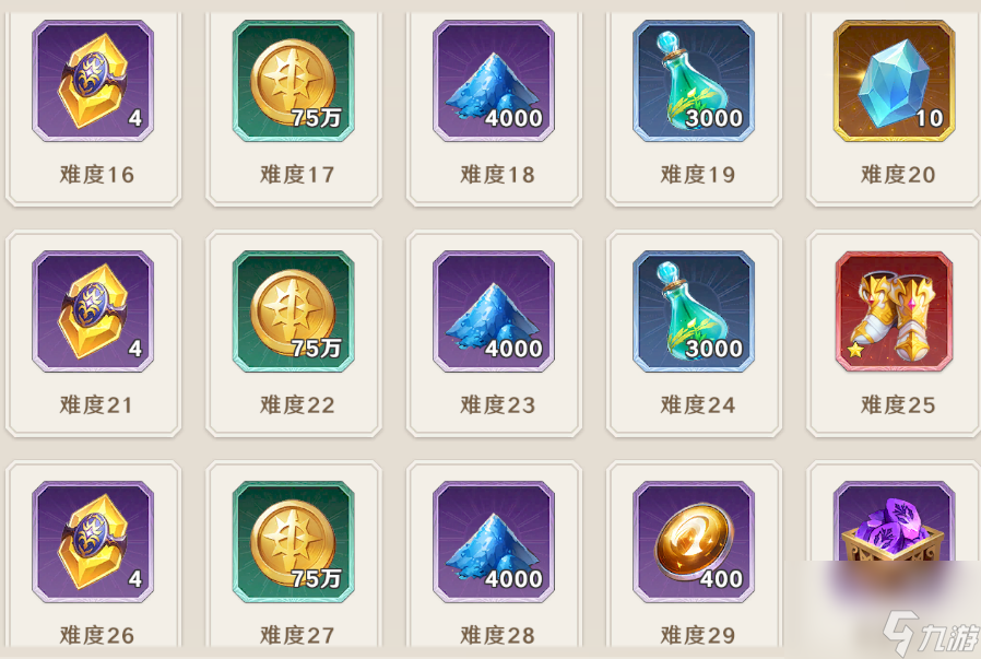 《神话骑兵》|0氪大佬是如何炼成的——次元调整