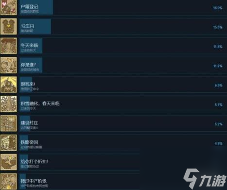 鼠托邦成就达成方法 成就怎么做？