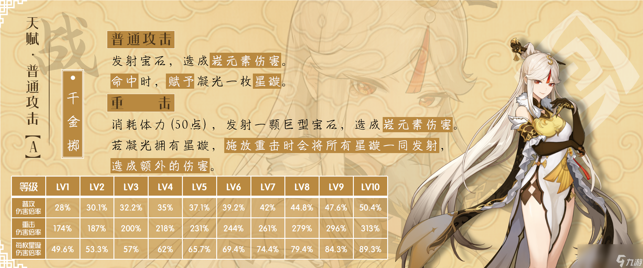 原神2024凝光天赋加点推荐