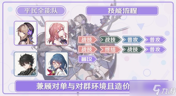 崩坏星穹铁道黑塔全面培养玩法攻略合集