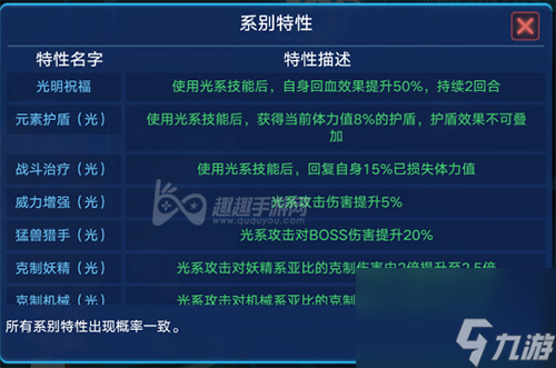 二郎神进化突破特性搭配 奥拉星手游杨戬特性怎么选择