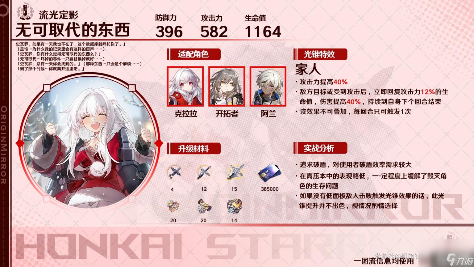 崩坏星穹铁道2024镜流光锥怎么选（2024镜流光锥推荐）