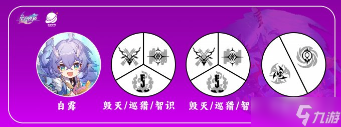 《崩坏星穹铁道》白露全面培养玩法攻略合集