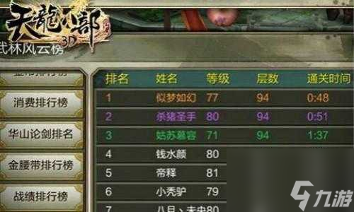 天龙八部藏经阁怎么<a id='link_pop' class='keyword-tag' href='https://www.9game.cn/shuaguai/'>刷怪</a>？逍遥藏经阁通关攻略「知识库」