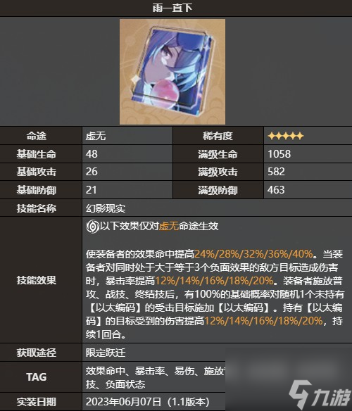 崩坏星穹铁道雨一直下光锥介绍
