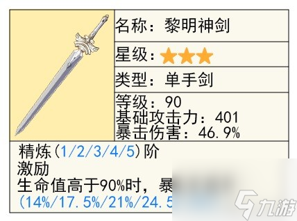 《原神》芙宁娜技能解析及配装推荐 水神武器怎么选