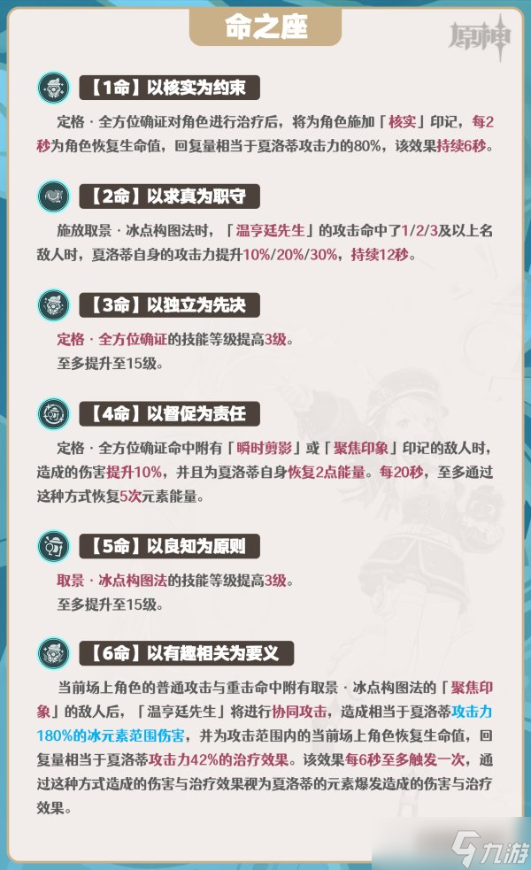 《原神》夏洛蒂全面培养玩法攻略合集