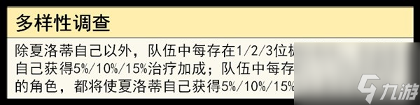 《原神》4.2夏洛蒂全面培养指南 夏洛蒂技能、定位解析与出装推荐