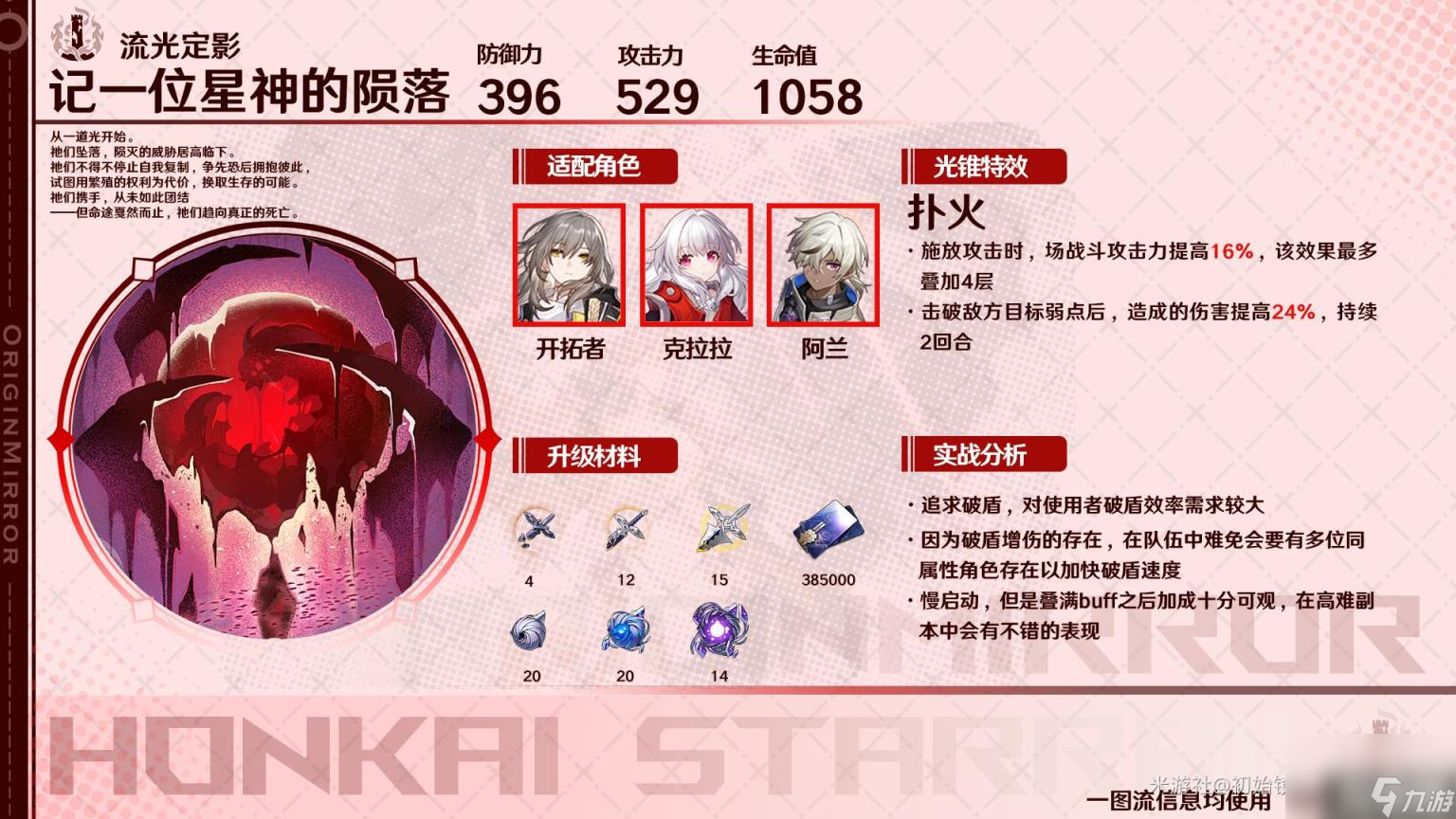 崩坏星穹铁道2024镜流光锥怎么选（2024镜流光锥推荐）