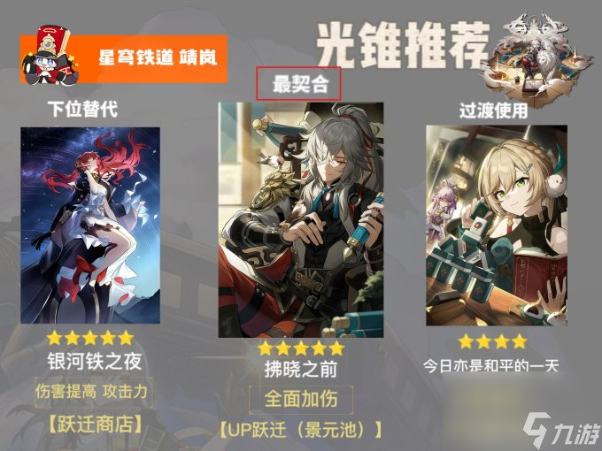 《崩坏星穹铁道》景元全面培养玩法攻略合集