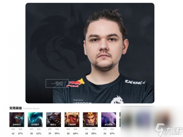 《DOTA2》team spirit成员介绍