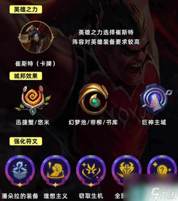 《金铲铲之战》S9.5暴扣诺手阵容玩法介绍