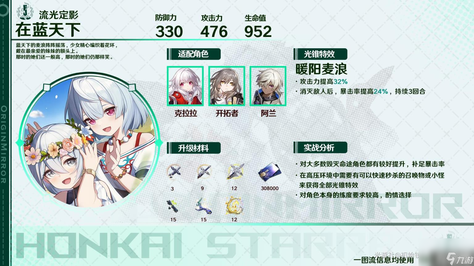 崩坏星穹铁道2024镜流光锥怎么选（2024镜流光锥推荐）