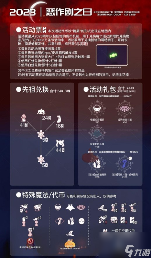 光遇11.8糖果代币怎么收集