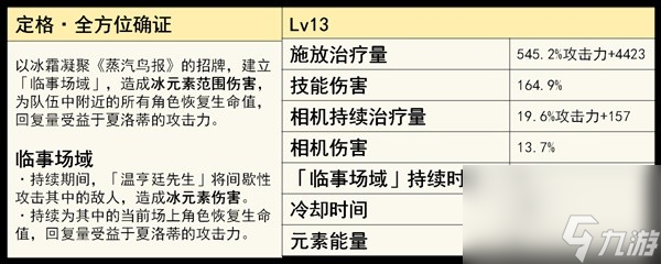 《原神》4.2夏洛蒂全面培养指南 夏洛蒂技能、定位解析与出装推荐