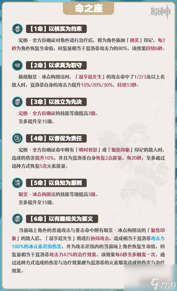 《原神》4.2版夏洛蒂全面养成攻略 夏洛蒂武器选择与圣遗物推荐