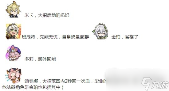 原神全奶妈启动时间对比一览