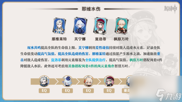 原神夏洛蒂队伍搭配推荐