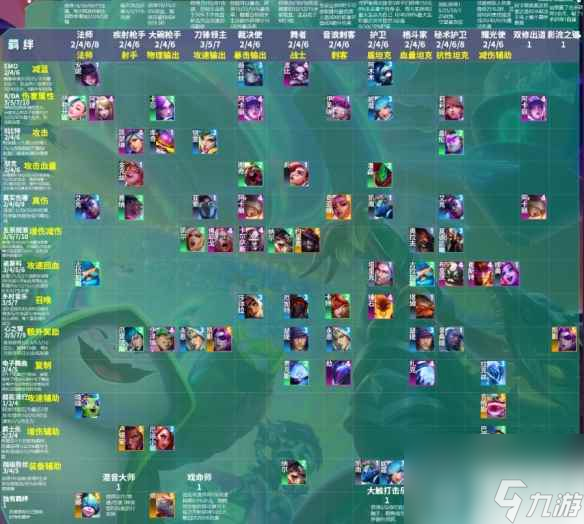 《云顶之弈》s10赛季玩法前瞻