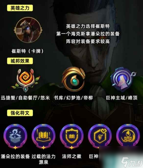 《金铲铲之战》头盔希尔科怎么玩 S9.5头盔希尔科阵容推荐