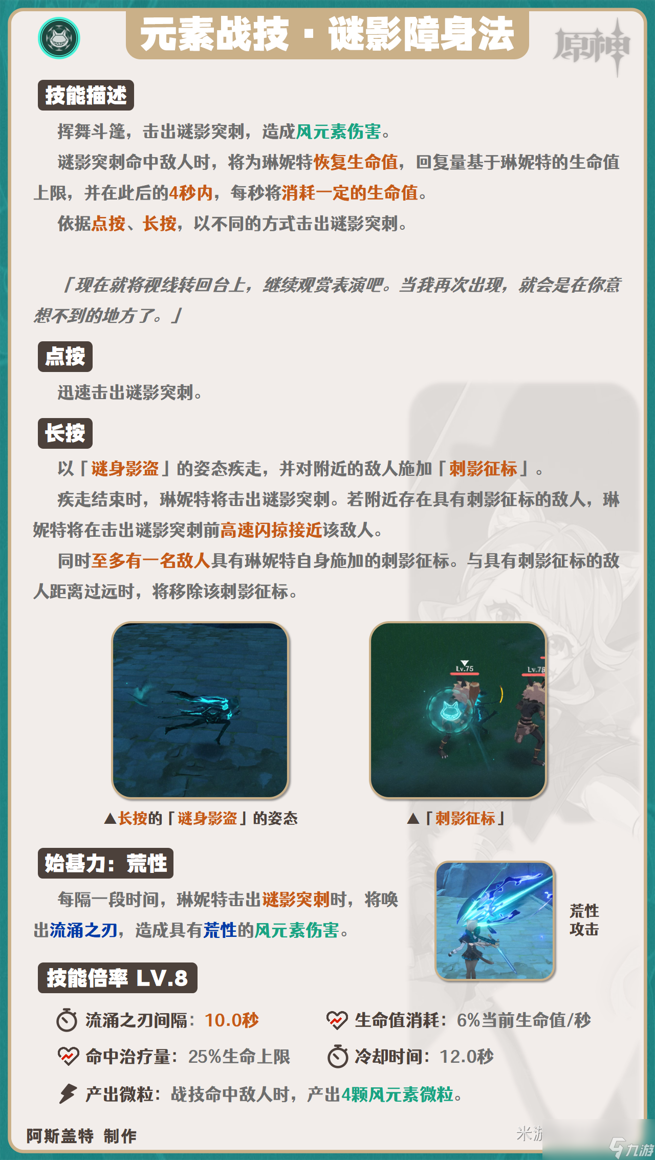 原神2024琳妮特天赋加点推荐