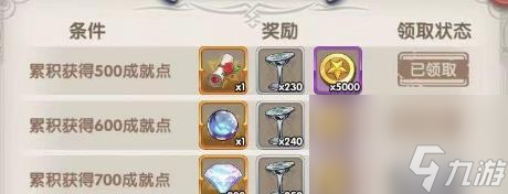 《魔卡之耀》水銀用處介紹