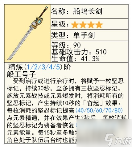 《原神》芙宁娜技能解析及配装推荐 水神武器怎么选