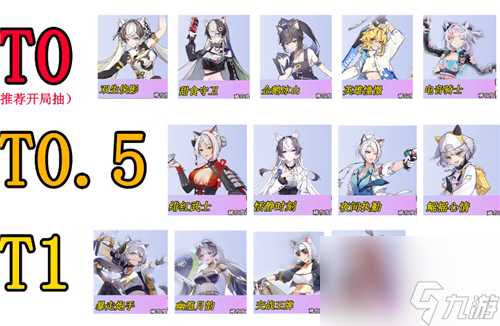 哪个SSR和SR猫娘最强 2023猫之城角色强度排行