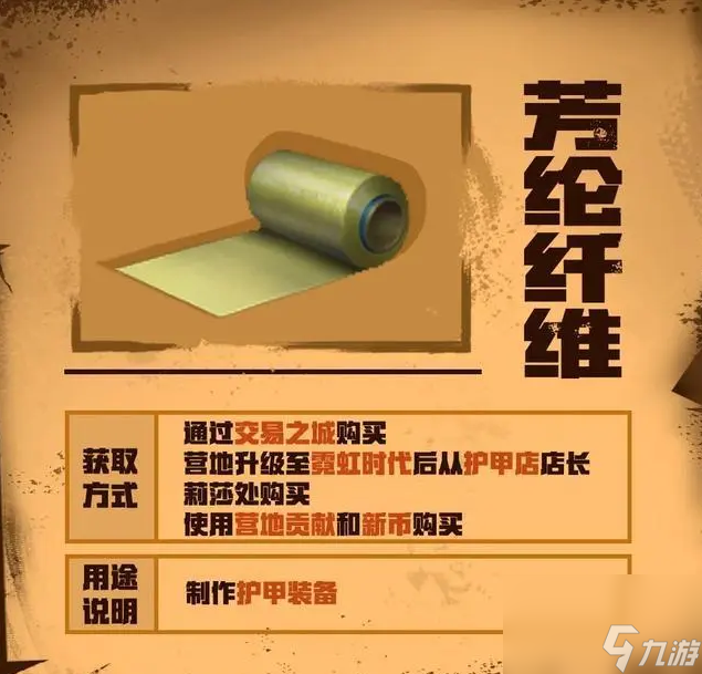 明日之后圣罗纳市资源分布详解