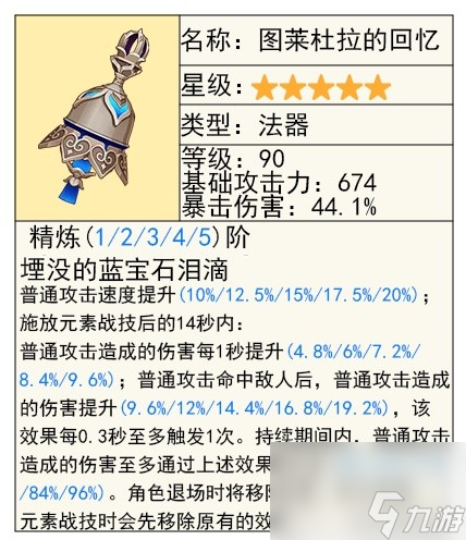 《原神》4.2夏洛蒂全面培养指南 夏洛蒂技能、定位解析与出装推荐