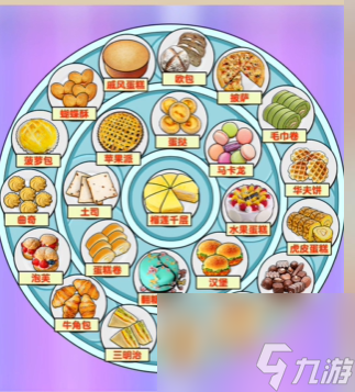 爆梗找茬王三点下午茶怎么过