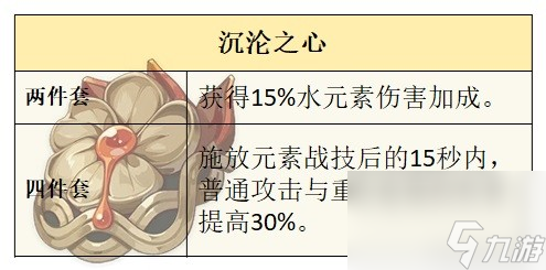 《原神》芙宁娜技能解析及配装推荐 水神武器怎么选