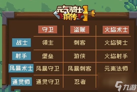 元气骑士前传风暴刺客怎么玩 具体一览